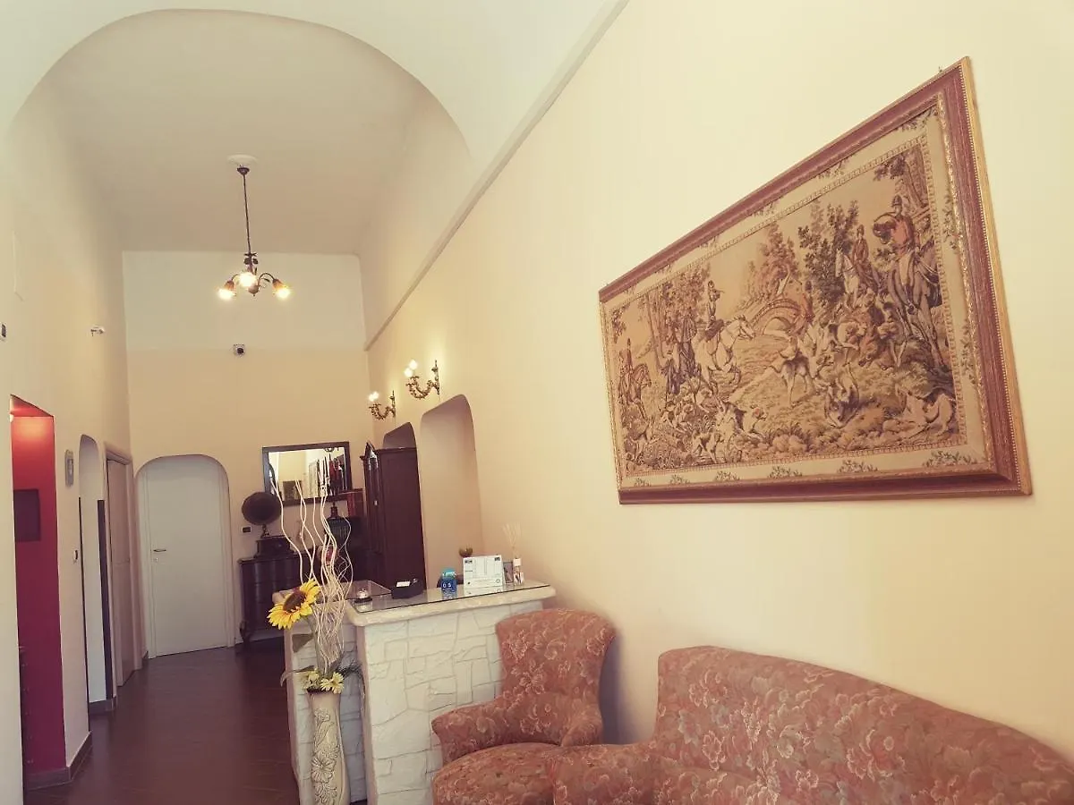 Airport Rooms - Bari Italy