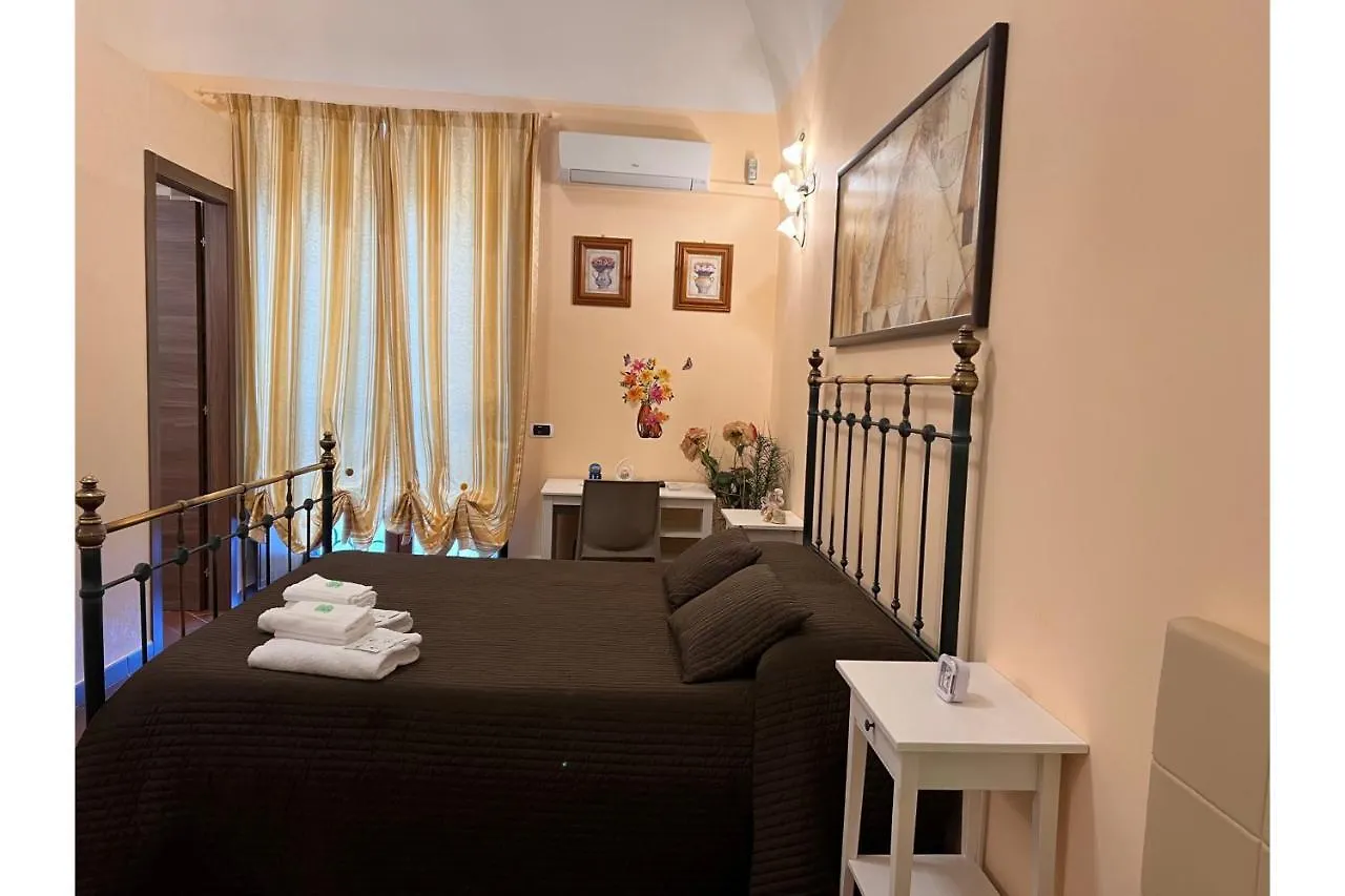 Airport Rooms - Bari Homestay